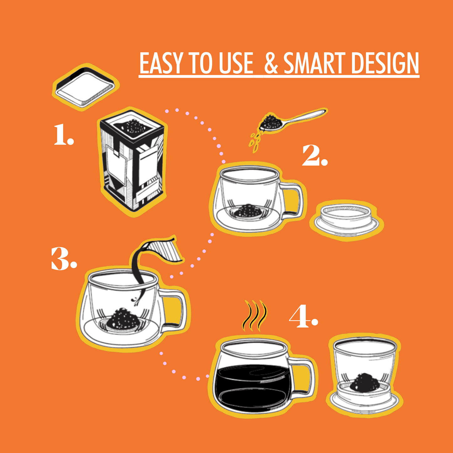 Coffret cadeau thé en vrac et infusion Earl Grey